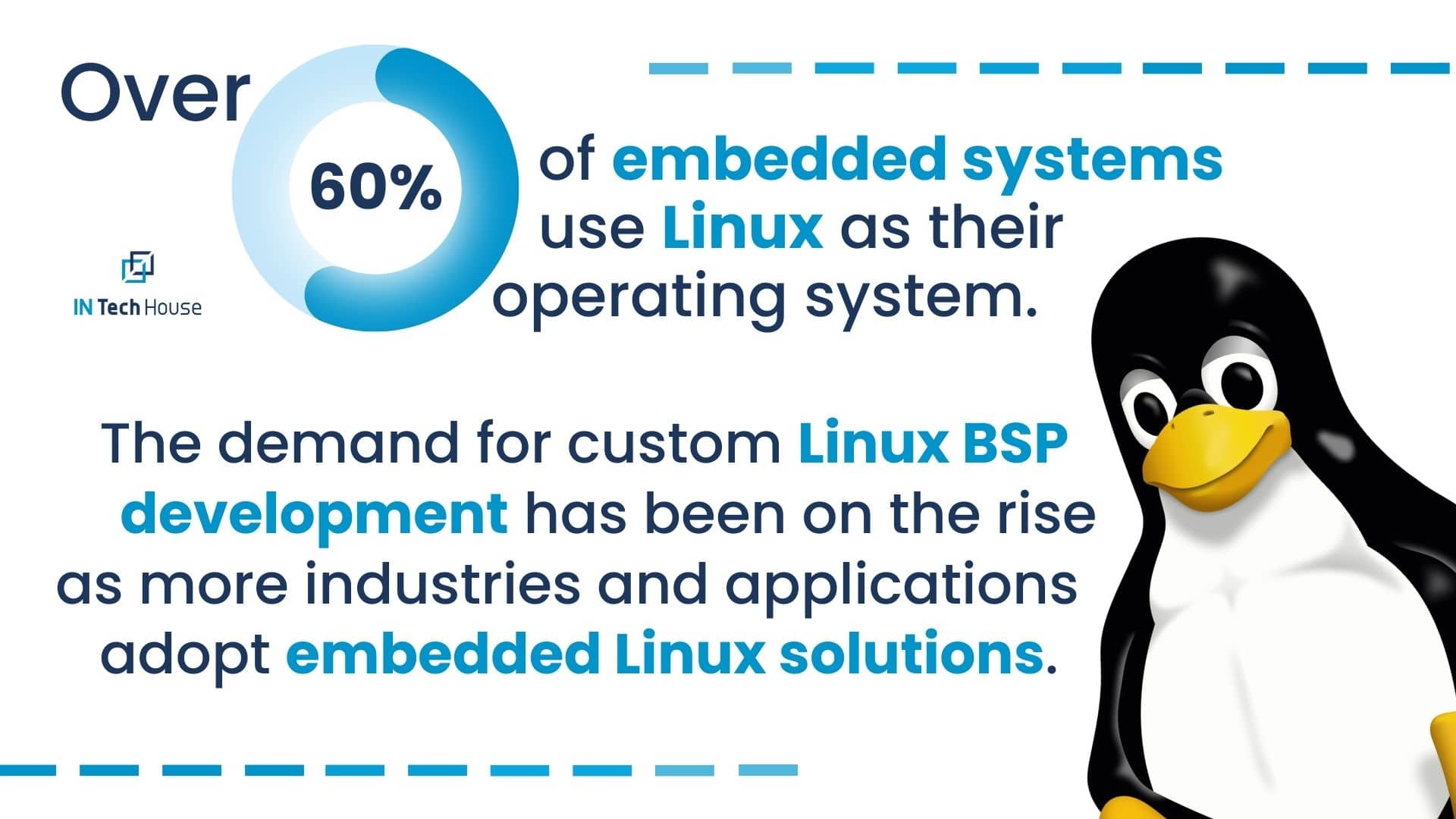 Linux embedded