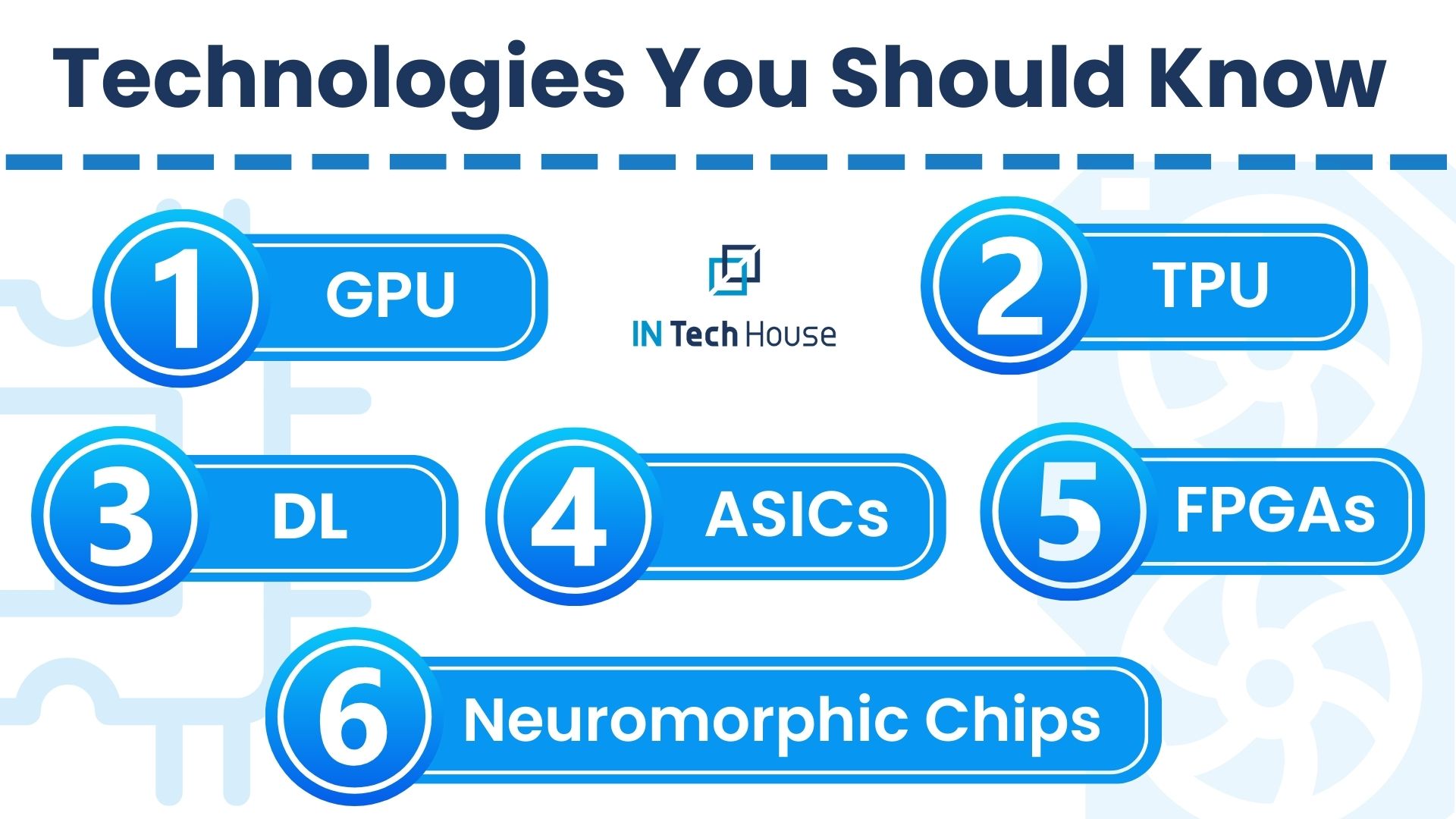 Hardware Technologies You Should Know