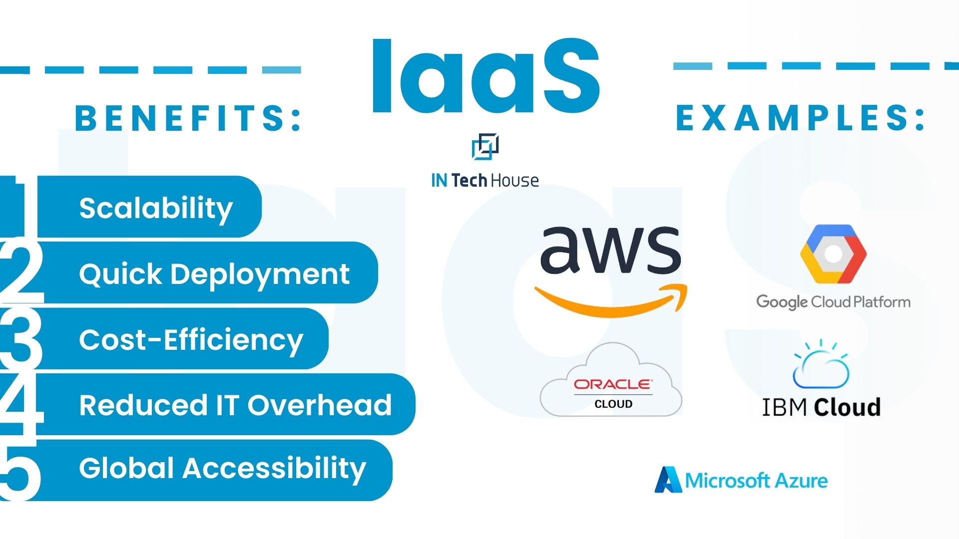 IaaS
