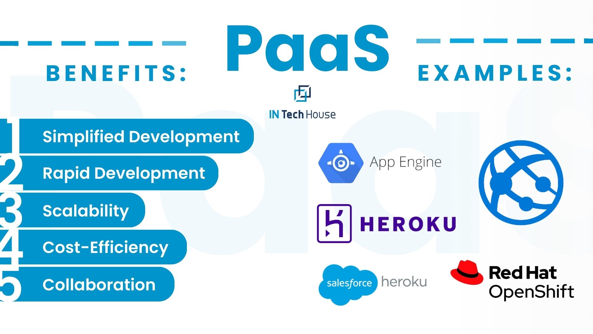 PaaS