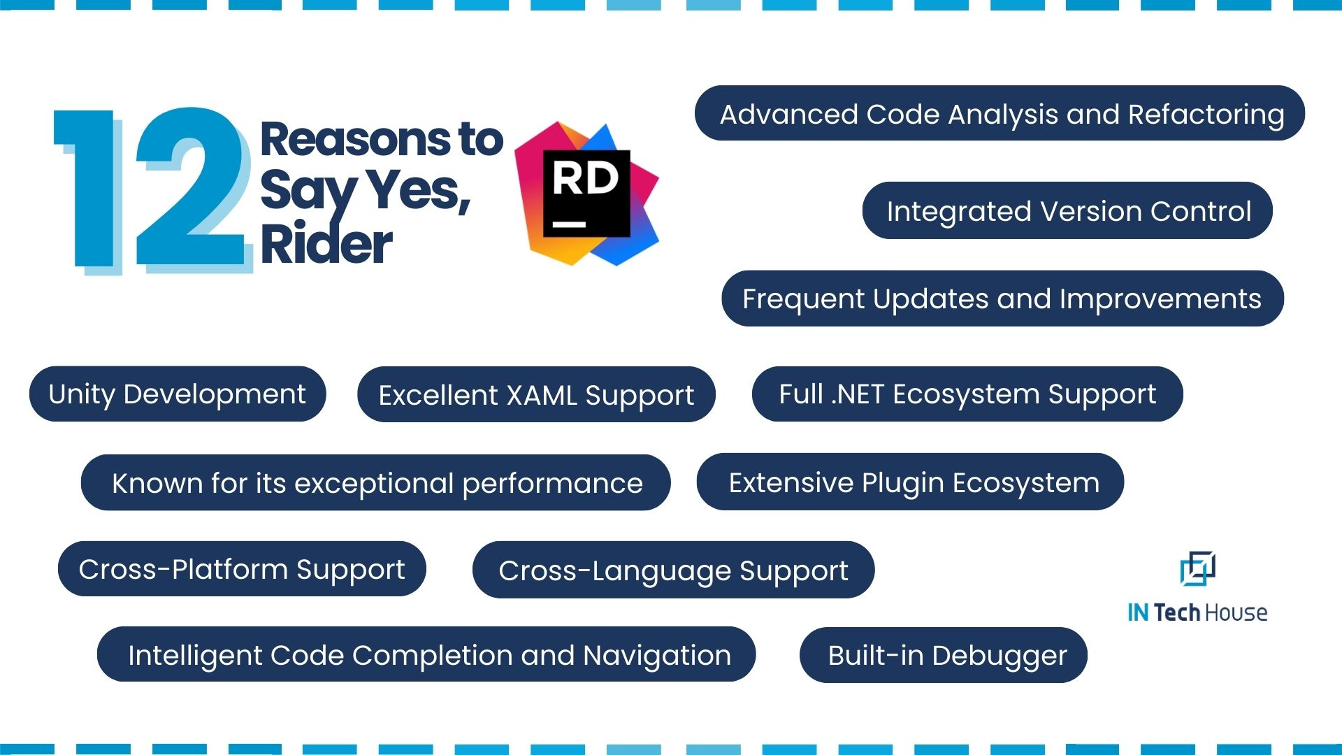 IDE: Rider