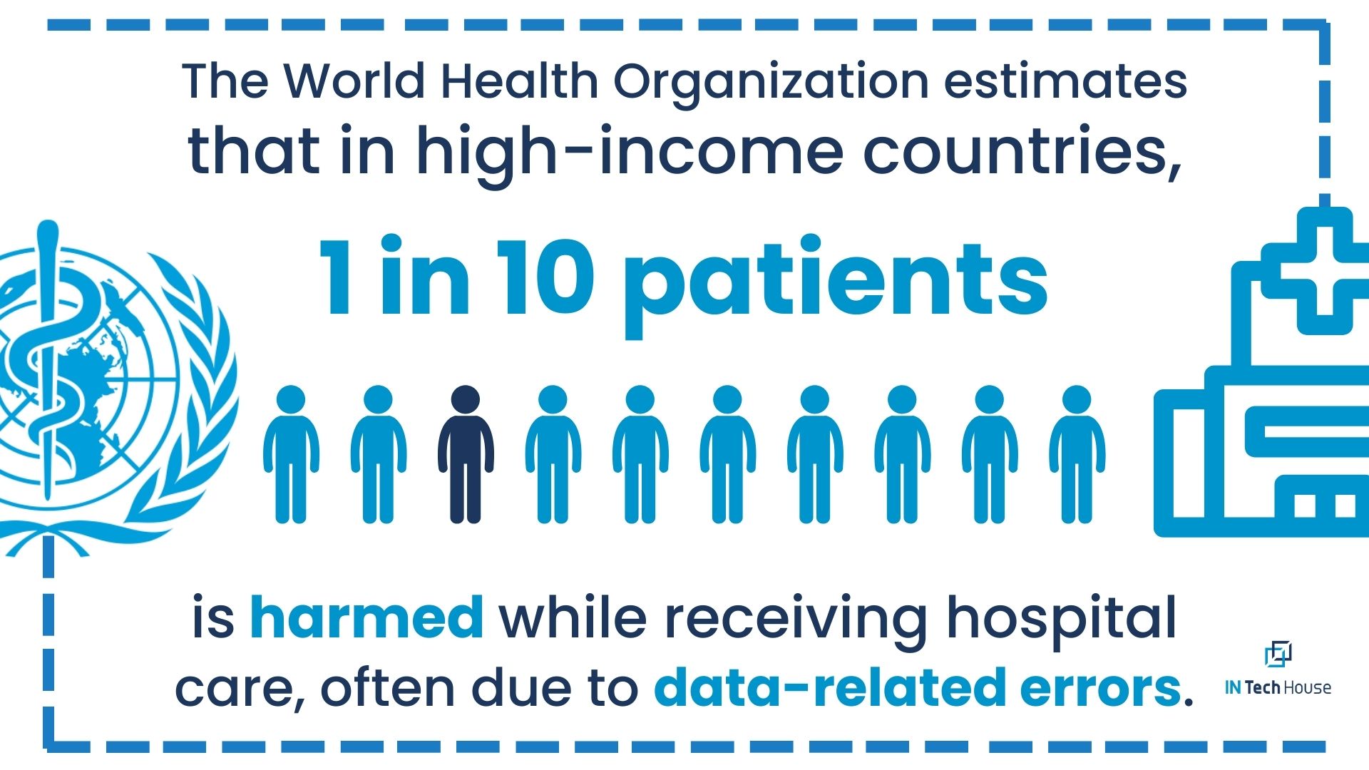 Data-Related Hospital Issues 