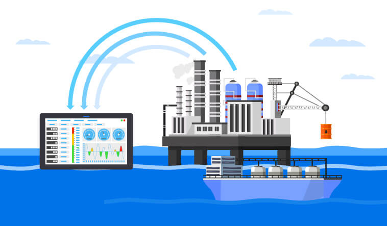 Predictive Maintenance Software case study