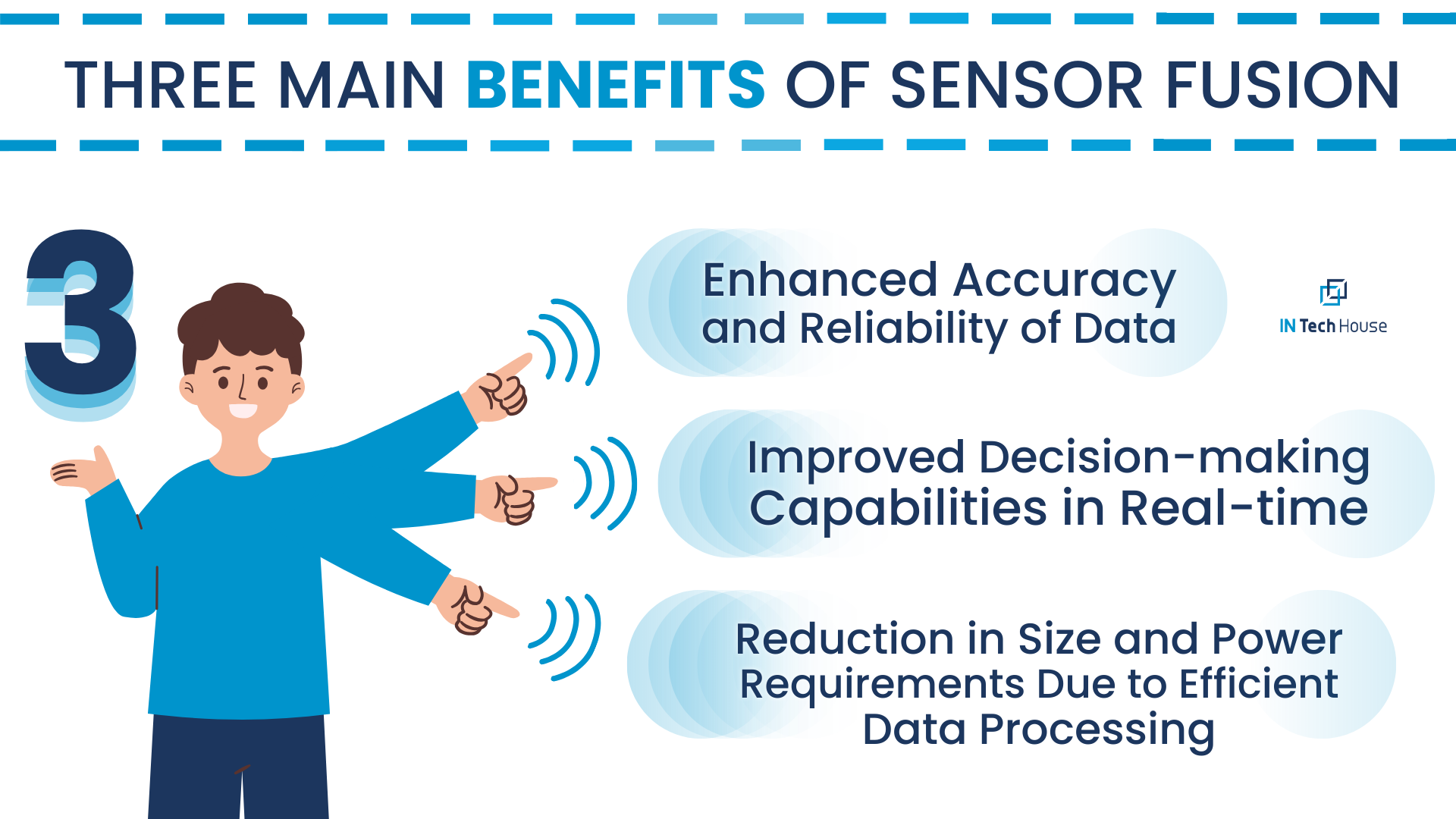 Main Benefits of Sensor Fusion