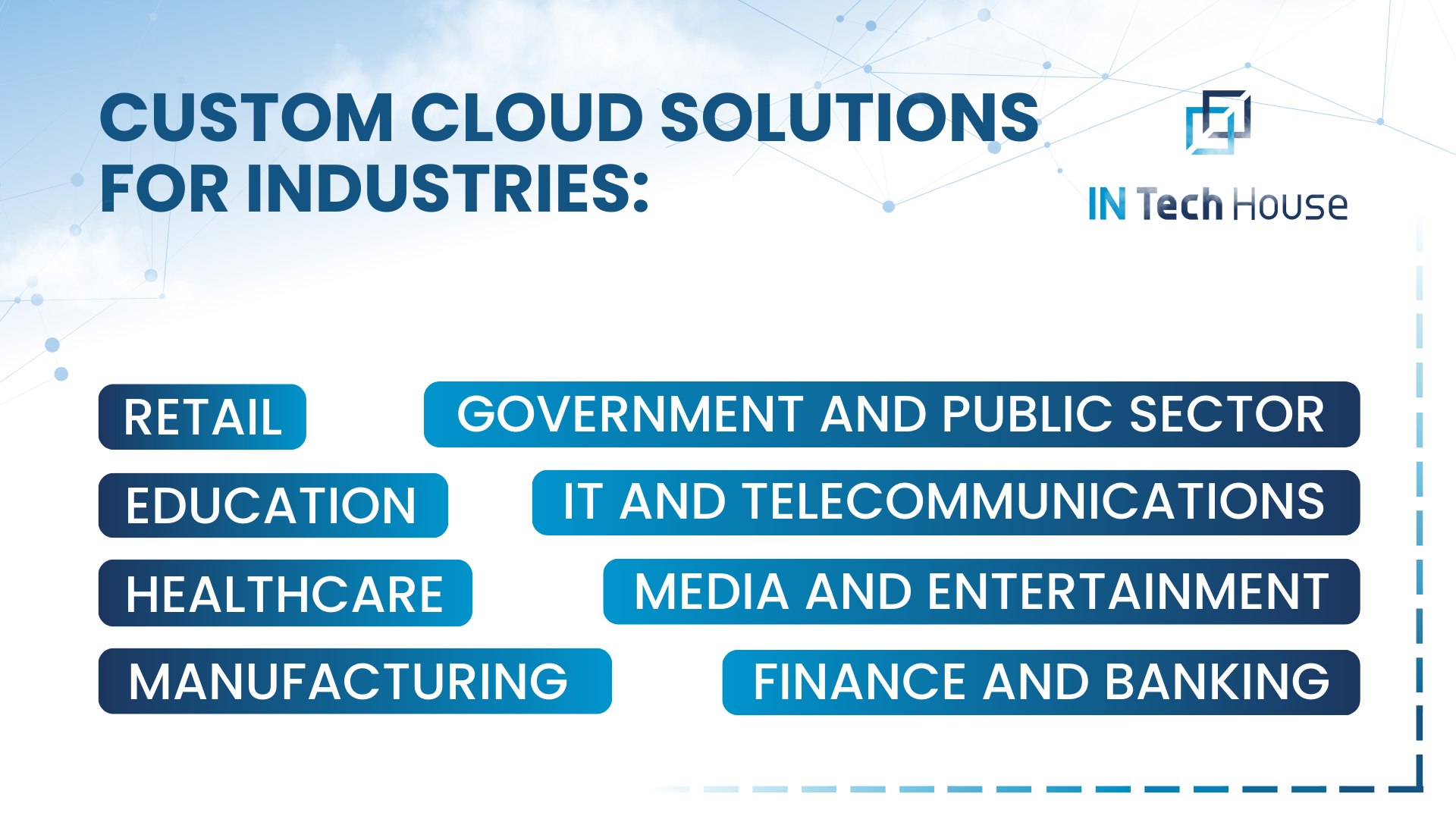 custom cloud solutions for industries