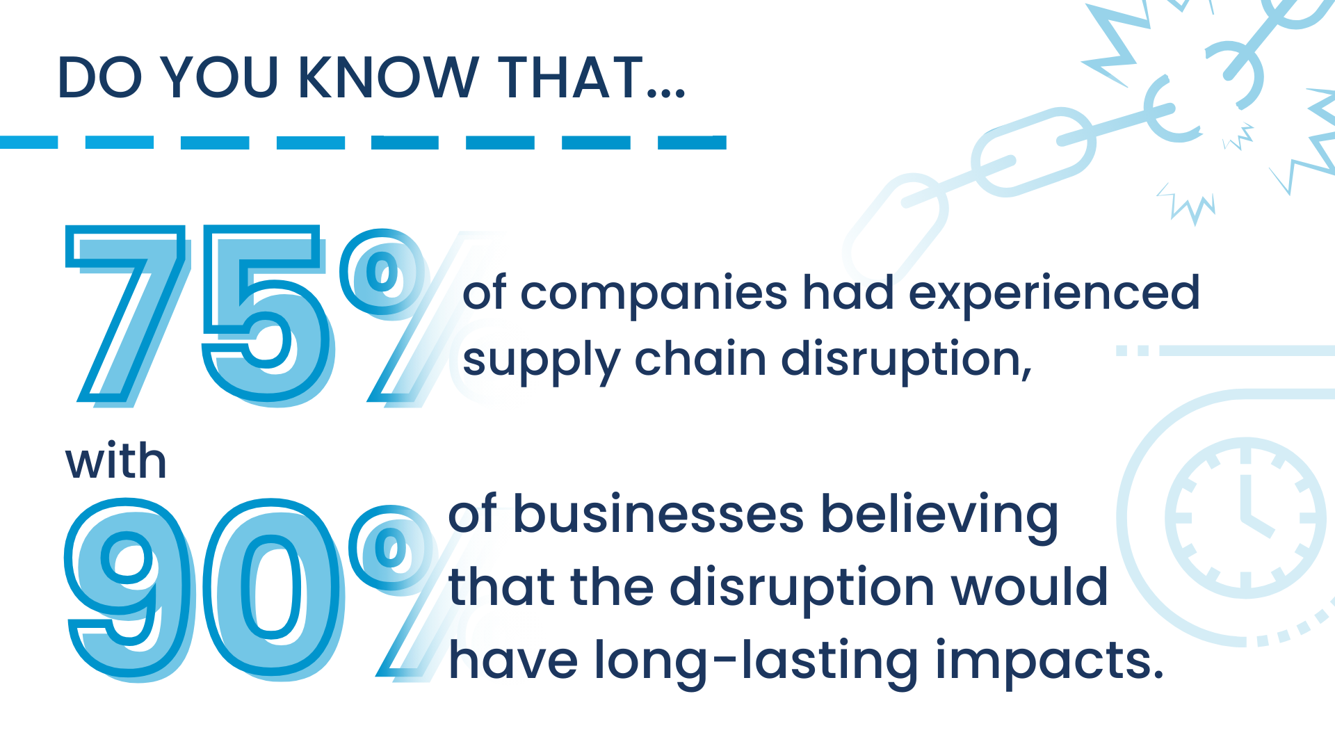 Interesting Facts about Businesses in Terms of Planning
