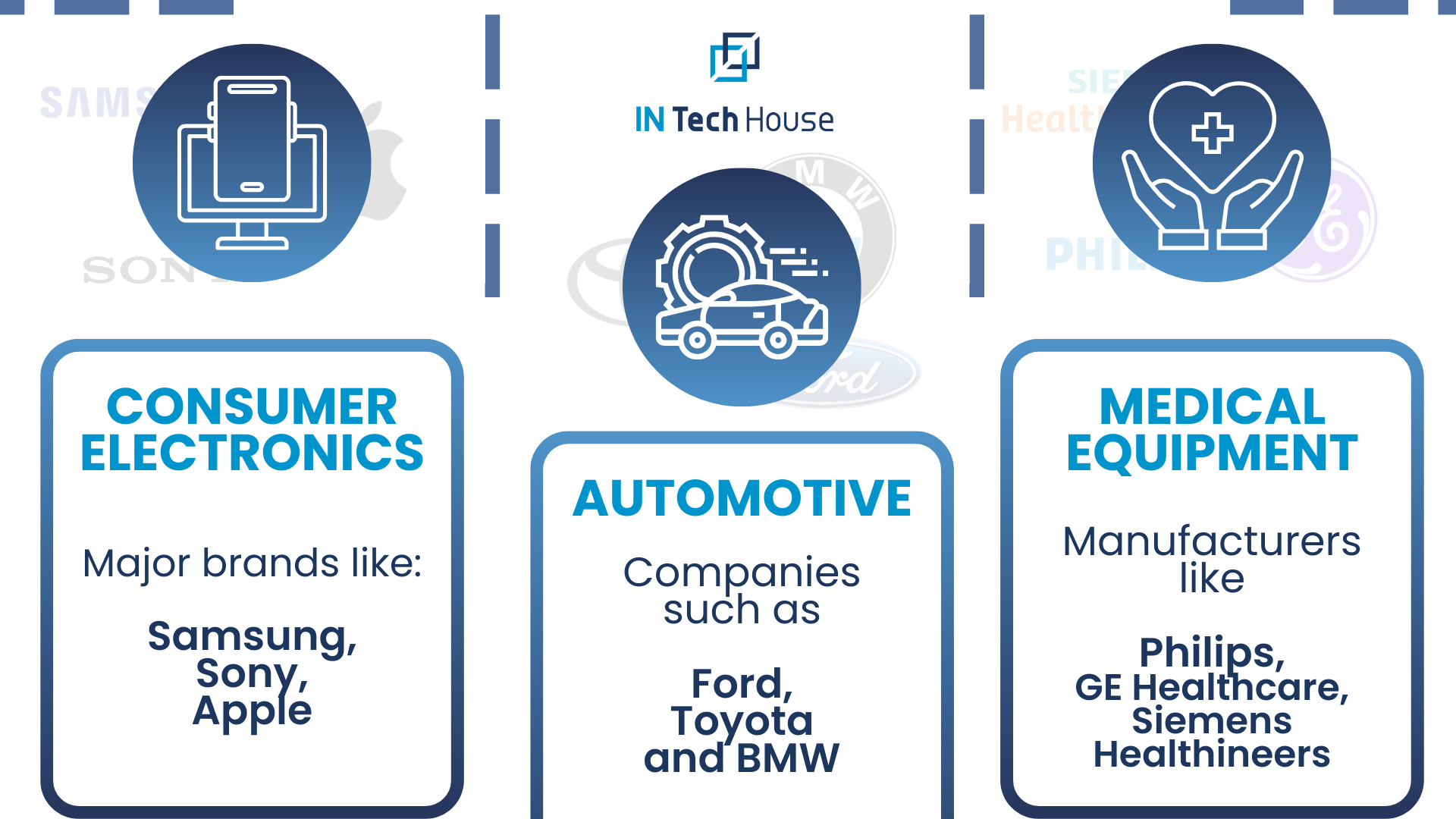 Real-World Examples Demonstrating the Value of Pre-Compliance EMC Testing