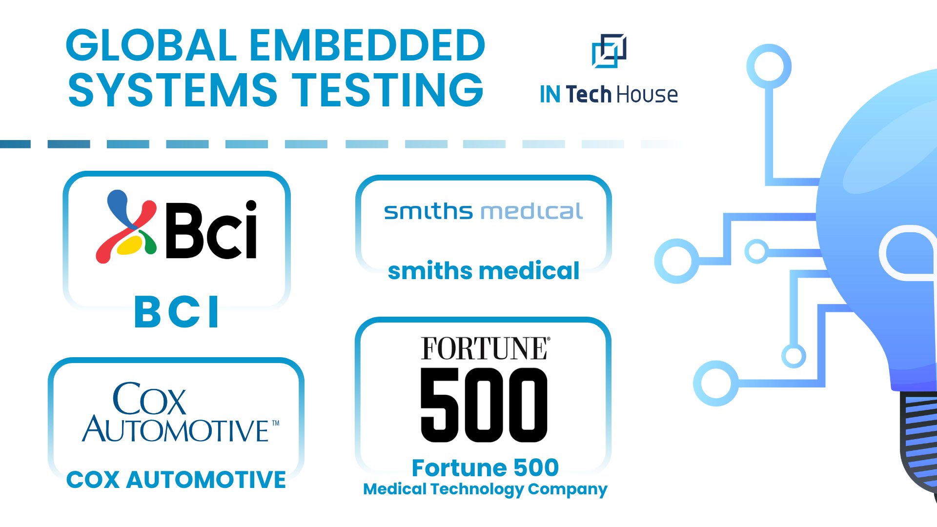 Global Embedded Systems Testing