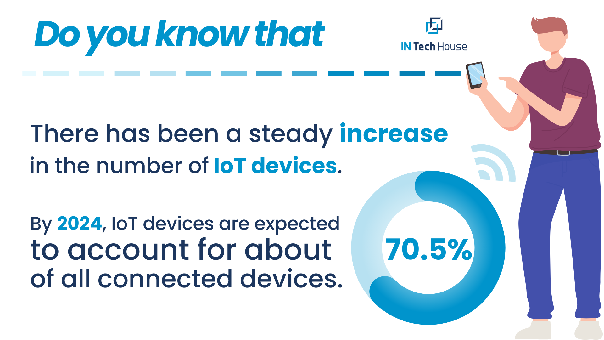 IoT analytics increase