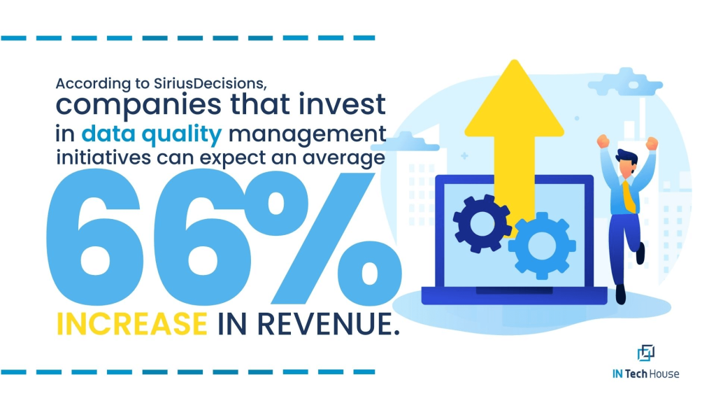 Companies that invest in data quality