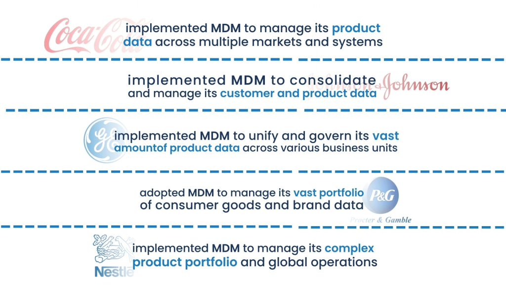 MDM examples